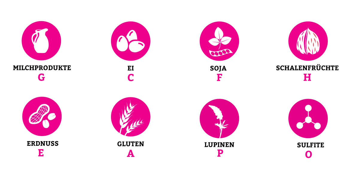 allergene